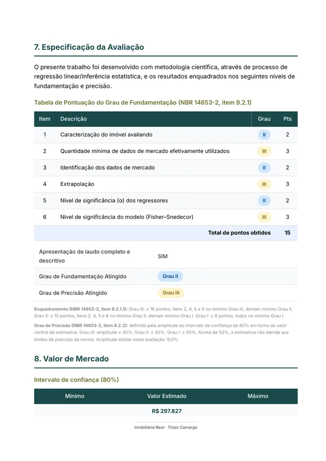 Página do laudo com a tabela do grau de fundamentação da NBR 14653-2 e o valor de mercado